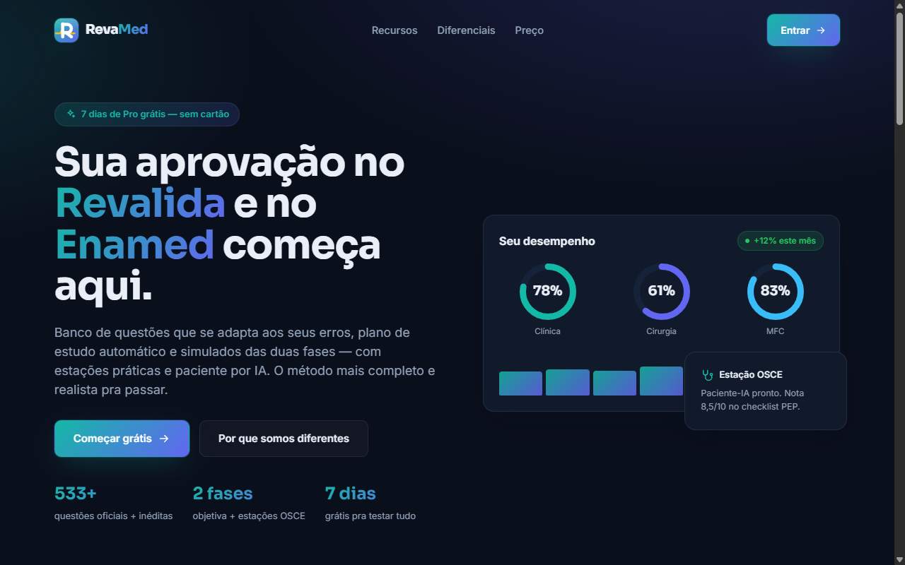 Preview de RevaMed